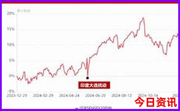 江西省好玩的旅游景点